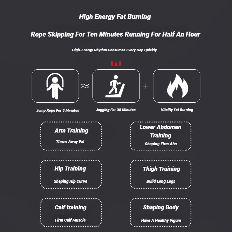 Jump Rope Steel Wire Skipping Exercise Adjustable Jumping Fitness Workout Training Home Sport Equipment Tangle-Free Student