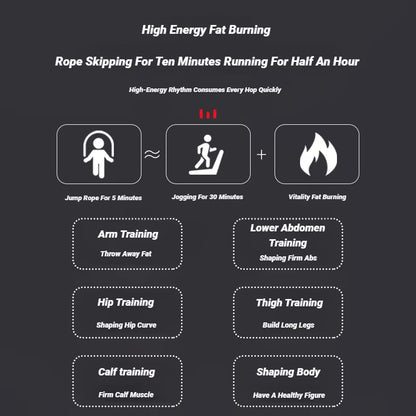 Jump Rope Steel Wire Skipping Exercise Adjustable Jumping Fitness Workout Training Home Sport Equipment Tangle-Free Student